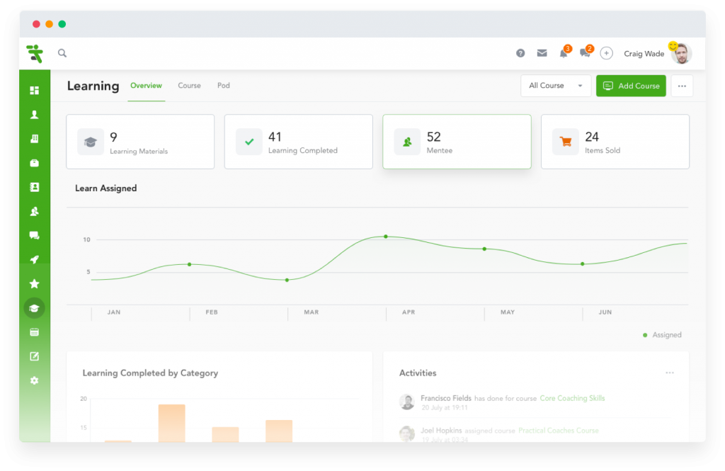 Track learning and development on the learning management dashboard